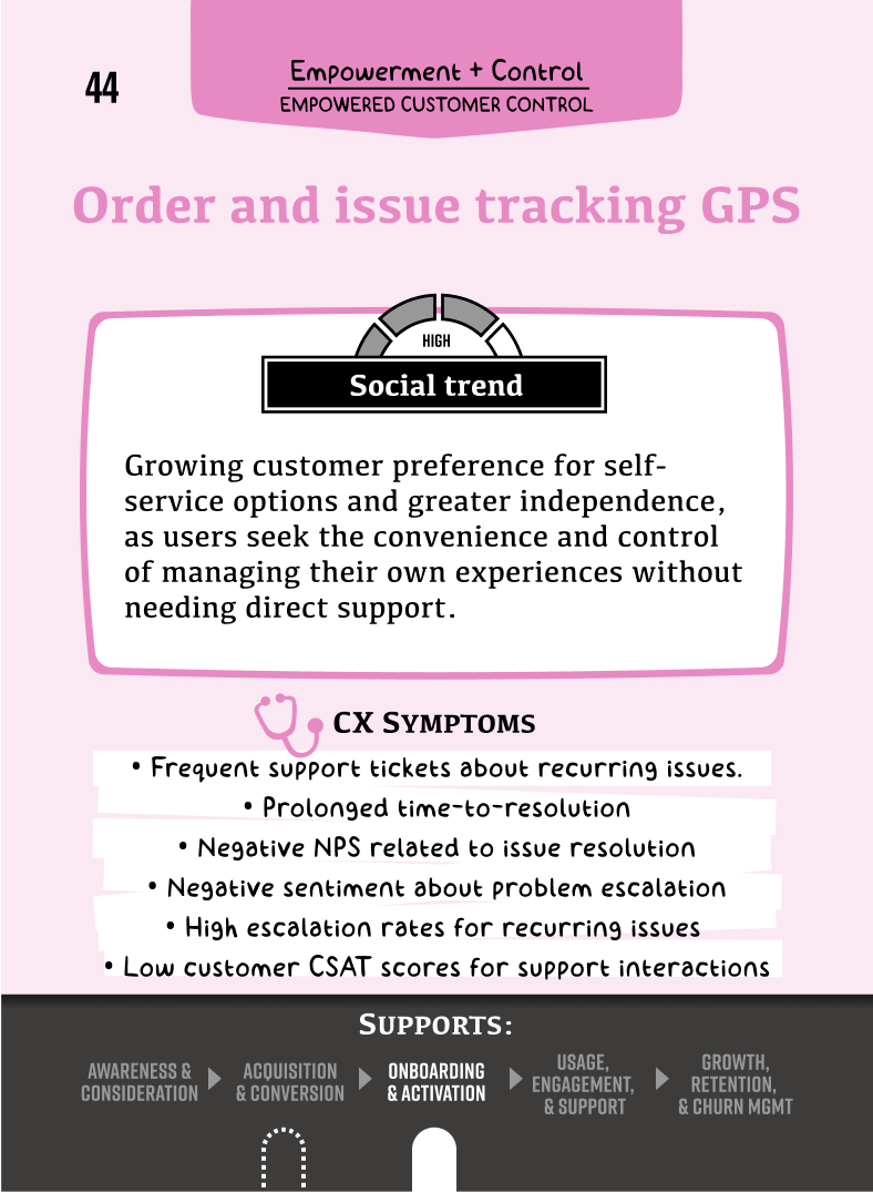 CX Card Back